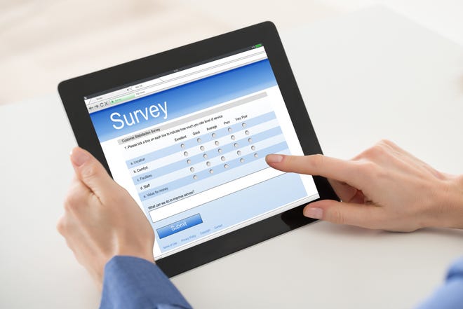 800 Sarasota County residents responded to this year's survey. [ISTOCK]
