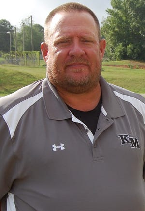 KM coach Greg Lloyd