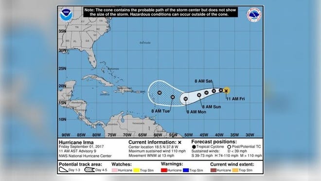 National Hurrican Center graphic.