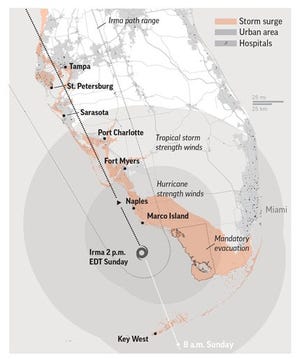 Irma makes landfall on Marco island