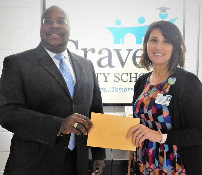 CarolinaEast makes donation for school supplies

Craven County Partners In Education received a $1,000 donation for the Stuff the Bus campaign from CarolinaEast Health System. This giving is representative of the CarolinaEast leadershipís commitment to community service. Pictured is PIE president, Ervin Patrick with Jennifer Wiggs, manager of Business Office Systems with CarolinaEast Medical Center. For more information on Stuff the Bus, contact Darlene Brown at 514-6321 or visit www.CravenPartners.com.