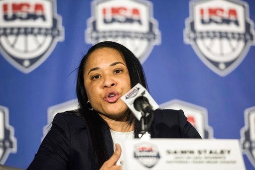 FILE - In this March 10, 2017, file photo, Dawn Staley addresses the media during a news conference in Columbia, S.C. Staley is excited to lead her first USA Basketball camp as coach of the national team. She will oversee three days of training in Santa Barbara, Calif., this weekend. Originally 30 players were supposed to attend, but that number is down to 18 because of the WNBA Finals and some injuries. (AP Photo/Sean Rayford, File)