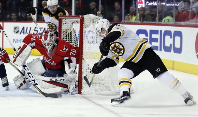 Bruins center Noel Acciari, right, has his shot blocked by Capitals goalie Braden Holtby during the first period Thursday. [Alex Brandon/AP]