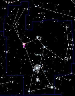 This star map of the constellation Orion points out Betelgeuse (a = Alpha) at upper left. Rigel, also very bright, is at bottom right (b = Beta).

Publuc domain/Wikimedia Commons