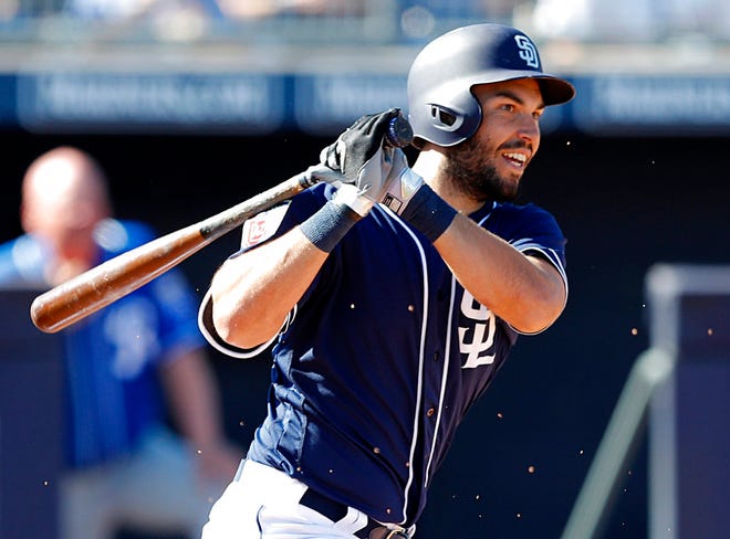 FILE - In this March 2, 2018, file photo, San Diego Padres' Eric Hosmer bats during the fourth inning of a spring training baseball game against the Kansas City Royals, in Peoria, Ariz. The Padres made a bold move by signing 28-year-old first baseman Hosmer to a $144 million, eight-year contract early in spring training. (AP Photo/Charlie Neibergall, File)