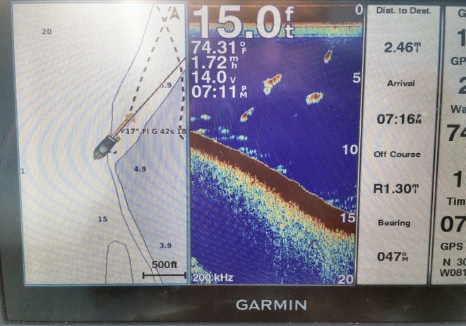 A sonar-GPS-plotter boat unit shows the location of the boat near a submerged point, depth, what's below the boat, water temperature and other information. [Bob McNally/For the Times-Union]