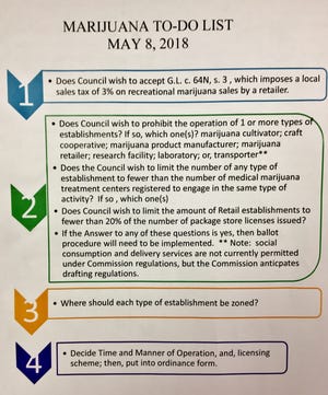 A "Marijuana To-Do List" created by Taunton's First Assistant City Solicitor Daniel F. de Abreu that was handed out to city councilors at the May 8 meeting. The list contains a series of questions that the council hopes to address to create an ordinance before the expiration of the city-wide moratorium on recreational retail marijuana sales in 2019. (Taunton Gazette photo by Jordan Deschenes)