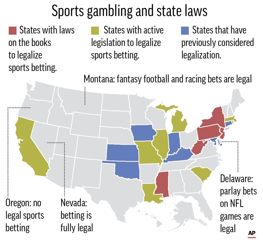States where sports gambling is legal ethereum atomic swap