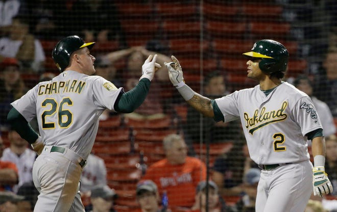 Oakland's Matt Chapman and Khris Davis celebrate after scoring on a double by Mark Canha during the eighth inning.