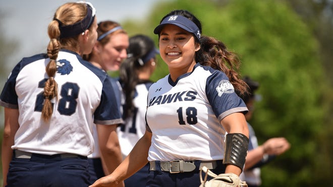 Hononegah grad Chloe Howerth (18) finished her college softball career fourth in Monmouth University history with 131 runs and fifth with 199 hits. She started 198 career games in the outfield. [KARLEE SELL/ MONMOUTH UNIVERSITY]