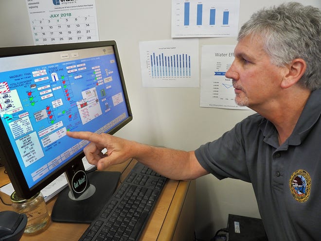 Brian Goetz, Portsmouth's deputy director of Public Works, looks over the current data for the water conditions in Portsmouth as drought conditions were back before the most recent storm.[Rich Beauchesne/Seacoastonline]