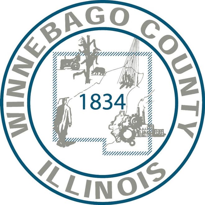 The number of people who challenged their property assessments in Winnebago County has fallen to the lowest level since 2006.