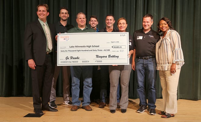 Niagara Cares, the charitable division of Niagara Bottling, on Wednesday awarded a $66,963 grant to Lake Minneola High School for its band program. [Submitted]