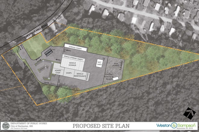 This is a preliminary design sketch and site plan for the $18 million Public Works Department complex proposed for 209 Chestnut Hill Road in Rochester. City Council voted Tuesday night to locate the complex on the 22-acre property, which the city bought from City Councilor Ralph Torr for $400,000. [Courtesy]