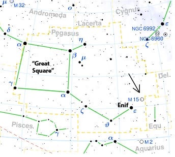 This star chart locates globular cluster M15. The “Great Square” of Pegasus is shown at left. The dark labeling and the arrow pointing out M15 were added. [Torgsten Bronger/ Wikimedia Commons]
