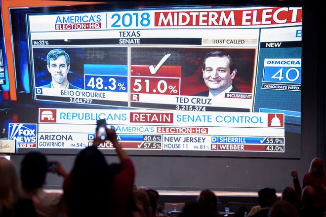 Fox News announces U.S. Sen. Ted Cruz, R-Texas, as the winner over Rep. Beto O'Rourke on Tuesday at The Statler Hotel in Dallas. (AP PHOTO/JEFFREY MCWHORTER]