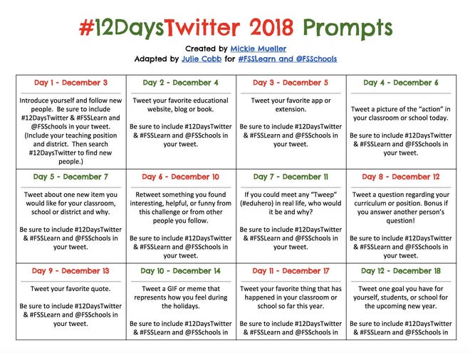 Teachers across the nation are participating in the Twitter-based networking event called #12DaysTwitter. Educators tweet something related to each day's prompt. [Photo from Fort Smith School District's Twitter account]