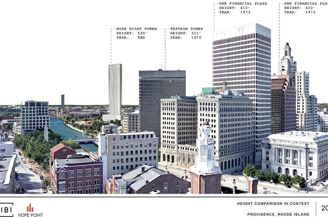 An illustration of the Providence skyline with the Hope Point Tower in the background [Fane Organization]