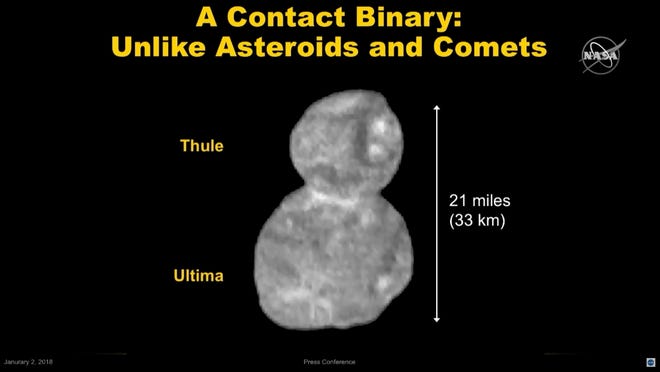 This image from video made available by NASA on Wednesday shows a diagram describing the size and shape of the object Ultima Thule, about 1 billion miles beyond Pluto. The New Horizons spacecraft encountered it on Jan. 1. [NASA via AP]