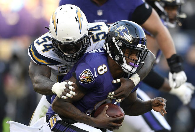 Chargers' Melvin Ingram (54) sacks Ravens quarterback Lamar Jackson in the second half on Sunday. The most points anyone scored during wild-card weekend, when only Dallas won at home, was 24 by the Cowboys. In total, 145 points were scored, an average of 36.2 per game. [THE ASSOCIATED PRESS]