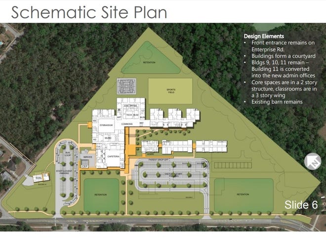 Early plans for the on-site replacement of Deltona Middle School include a three-story building that will house most of the classrooms, the cafeteria and the gymansium. [Image courtesy of Volusia County Schools]