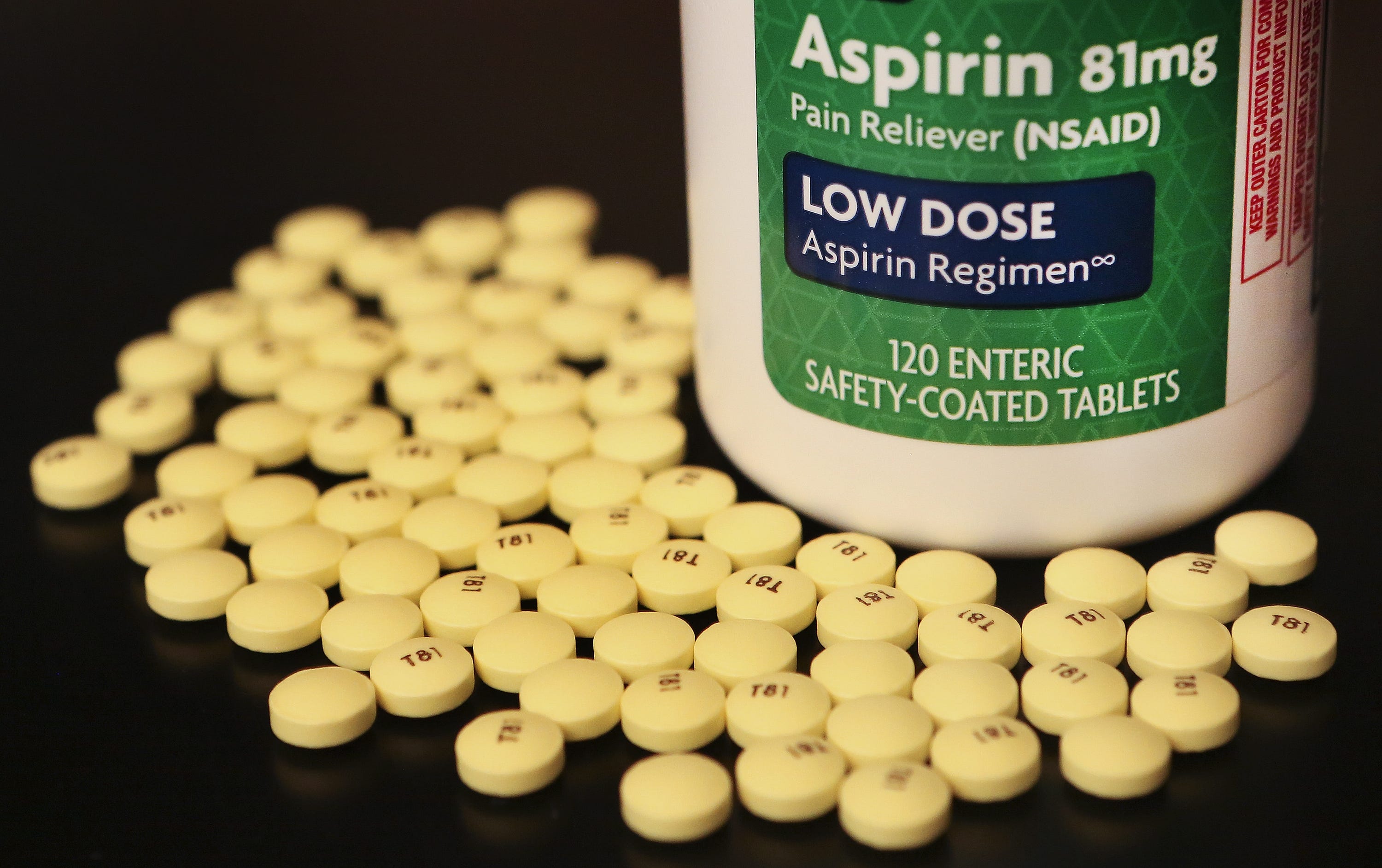 An aspirin a day or not?