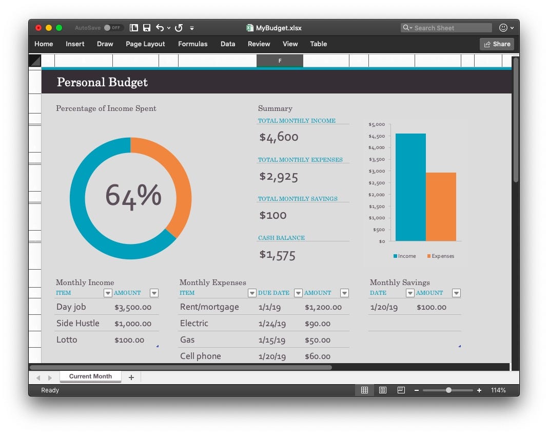 free budgeting software 2019 free budgeting software 2019