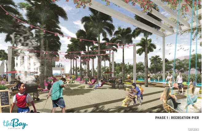 A rendering of a proposed vision for The Bay. [Provided by Sarasota Bayfront Planning Organization]