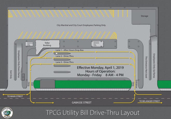 Terrebonne Parish is opening up drive-thru lanes in the first floor of the Gabasse Street parking garage for residents to make utility payments. [TPCG]