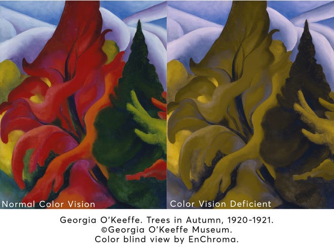 This composite image provided by The Georgia O'Keeffe Museum shows O'Keeffe's painting "Trees in Autumn," as seen with Normal Color Vision, left, and as seen by people with Color Vision Deficiency. [Georgia O'Keeffe Museum via AP]