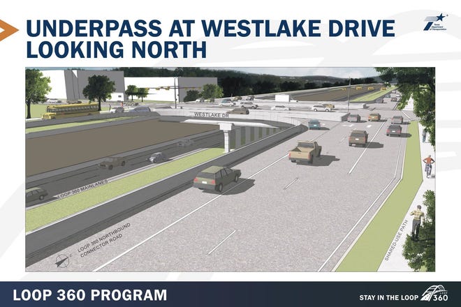 A rendering of the underpass on Loop 360 at the Westlake Drive intersection. [COURTESY TEXAS DEPARTMENT OF TRANSPORTATION]