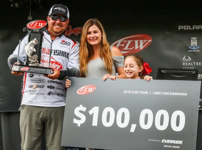 John Cox, left, caught a pair of 4-pound bass in the final 10 minutes on Sunday to capture the FLW Tour event at Lake Chickamauga and the $100,000 grand prize. [Kyle Wood/Fishing League Worldwide]