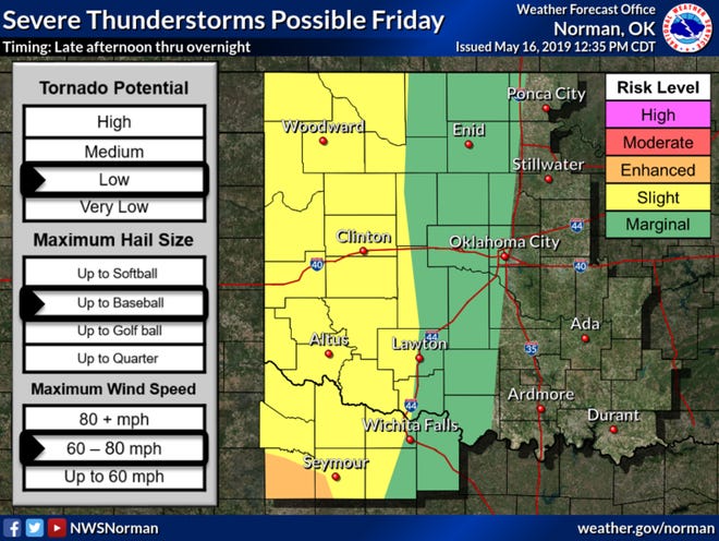 Severe storms are expected to develop near a dryline and move into western portions of the area late Friday afternoon and evening. All severe weather hazard types are possible along with heavy rain and flooding.