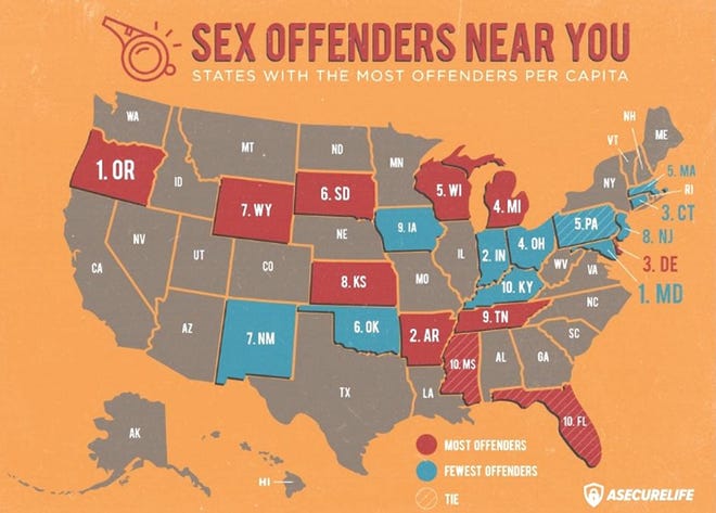 Michigan ranks among the states with the most registered sex offenders per capita, according to a recent report. (Courtesy/ASecureLife.com)