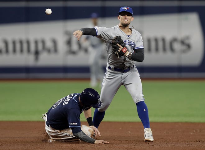 Toronto Blue Jays second baseman Cavan Biggio, right, forces Tampa Bay Rays' Eric Sogard at second base and relays the throw to first in time to turn a double play on Willy Adames during the fifth inning Monday in St. Petersburg. [CHRIS O'MEARA/THE ASSOCIATED PRESS]