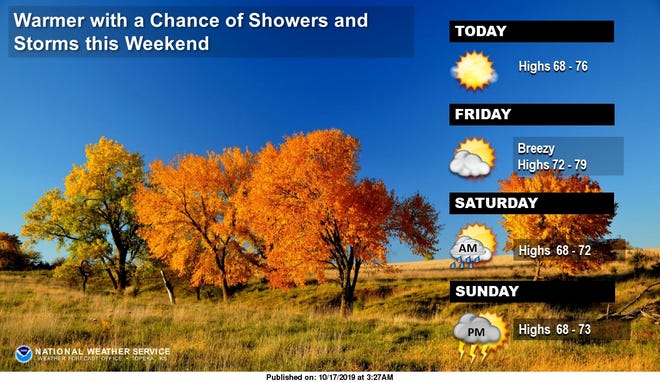 The National Weather Service's Topeka office put this illustration on its website to highlight its forecast for today through Sunday. [National Weather Service]