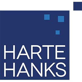 San Antonio-based Harte Hanks said it will cut 146 jobs in Austin as it discontinues support of its technical support services project line. [LinkedIn]