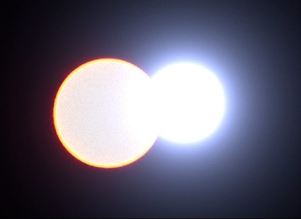 The dimmer star of the Algol system partially eclipses the brighter star. Every 2.86 days this eclipse changes Algol’s brightness. [Screenshot of animation by Gregory H. Revera (Own work) [CC BY-SA 4.0 (https://creativecommons.org/licenses/by-sa/4.0)], via Wikimedia Commons]