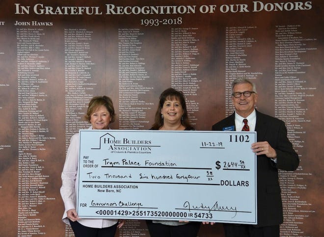 The Home Builders Association of Craven & Pamlico Counties generously presented a check to the Tryon Palace Foundation Nov. 22, at the North Carolina History Center. The $2,644.58 check was from funds raised at the "Governor's Challenge Cornhole Tournament" held on Sept. 27, 2019. The tournament is an annual fundraising event hosted by the Home Builders Association, which raises money for the Association and the Tryon Palace Foundation's Garden Cottage project. To date, the Home Builders Association has raised more than $22,000 for the construction of Tryon Palace's Garden Cottage. Pictured, Judy Avery (center), vice president of the Home Builders Association of Craven & Pamlico Counties, presents a check for more than $2,600 to Jeannie Tyson (left), president of the Tryon Palace Foundation, and Bill McCrea (right), executive director of Tryon Palace. [CONTRIBUTED PHOTO]