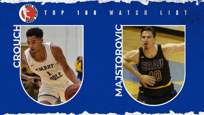 ERAU’s Romero Crouch, left, and Luka Majstorovic have been named to a watch list for an award honoring the best small college basketball player in America. [ERAU Athletics}