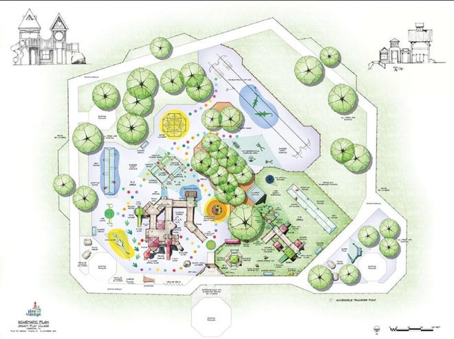 An aerial view of the new design of the Legacy Play Village. (Photo from Legacy Play Village)