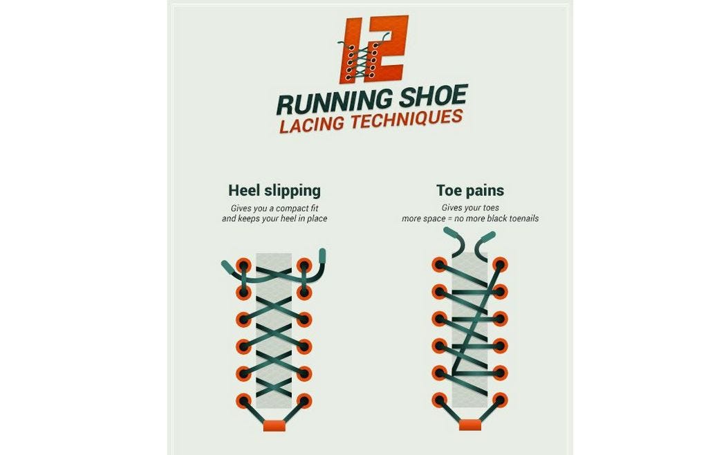 Heel Lock Lacing Running Shoes Slipping Heel Lace Running Shoes
