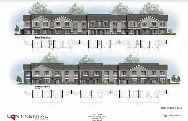 A rendering shows some units in a site plan for 264 apartment units that was approved April 2 by the Holland Township Board of Trustees. [Contributed]