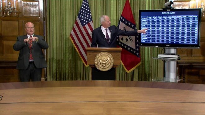 Governor Asa Hutchinson shows where Arkansas stands among surrounding states. [TIMES RECORD FILE PHOTO]
