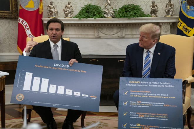 President Donald Trump listens as Gov. Ron DeSantis, R-Fla., talks about the coronavirus response during a meeting in the Oval Office of the White House on Tuesday. (AP Photo/Evan Vucci)
