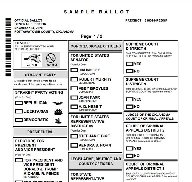 Oklahoma Ballot 2025 Trixi Herminia