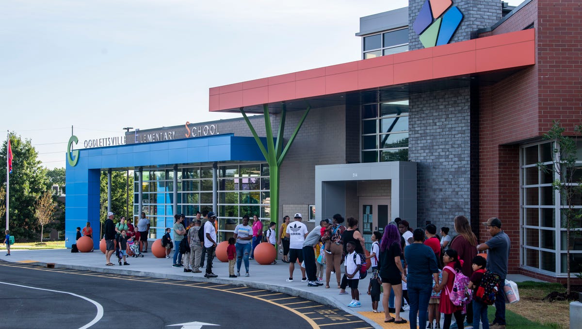 Tennessee reading law: Less than 1% of third graders held back in 2024 Tennessee reading law: Less than 1% of third graders held back in 2024