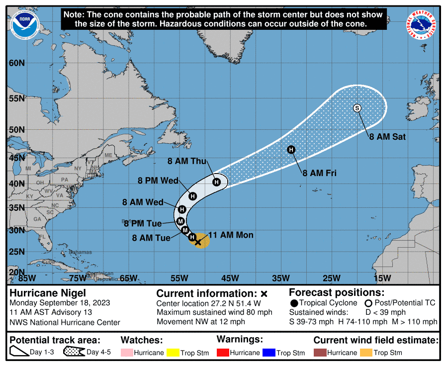 Forecasters tracking Hurricane Nigel and two other systems in the Atlantic