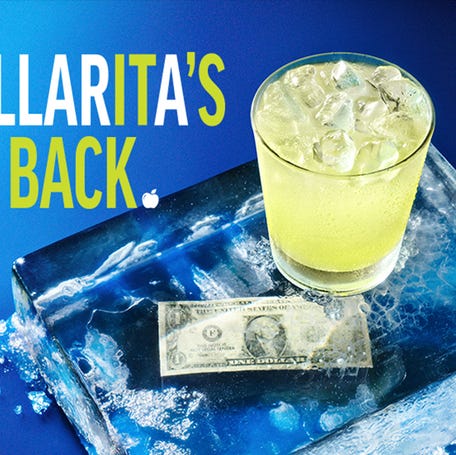 Applebee's brought back its Dollarita after three years on Oct. 1, 2023. The drinks will be available for a limited time.