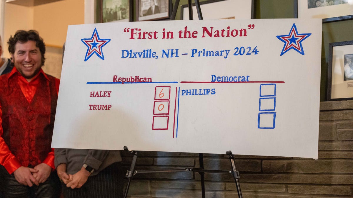 A results board that shows Nikki Haley winning all six of the votes after midnight voting on January 23, 2024 in Dixville Notch, New Hampshire.